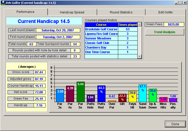 Performance tracking. View all your important golf statistics on one easy to read screen.