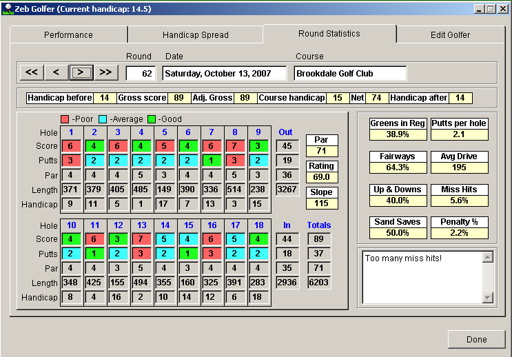 Golf round review with performance highlighting.